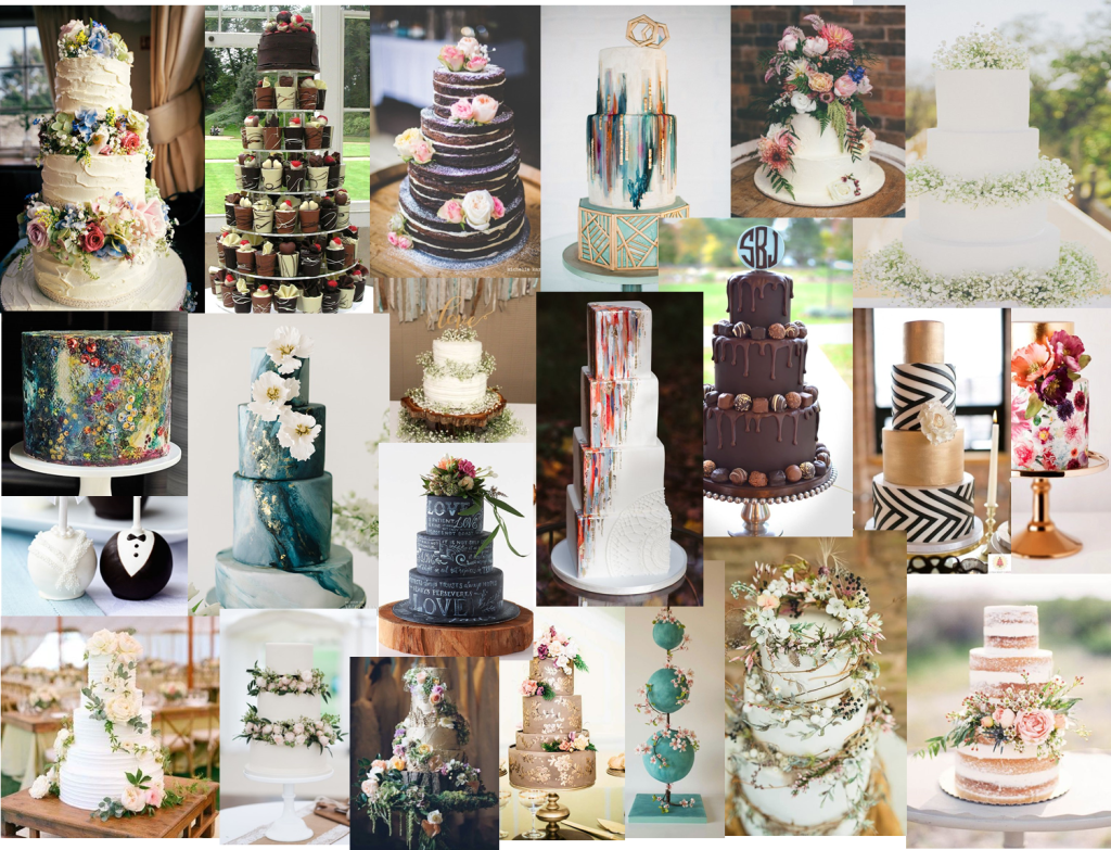 Cake moodboard blog